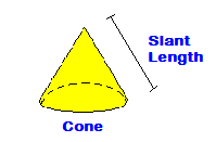cone and slant length