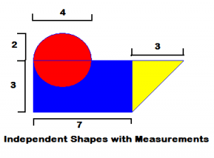 measured shape area